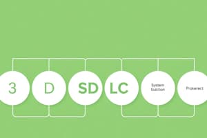 SDLC Analysis Phase Quiz