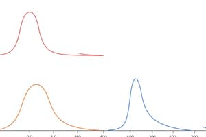 Statistics Chapter on Density Curves