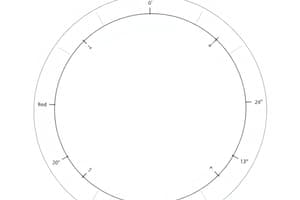 Circle Definitions and Properties