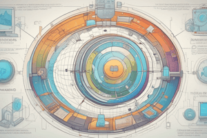 System Analysis and Design in SDLC