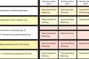 Open vs Close-Ended Questions Flashcards