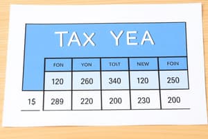 EA2 Study Unit 1.4 Entity Types, Methods, and Periods - Accounting Periods