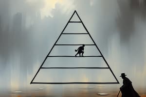 Motivation and Personality - Maslow's Needs