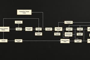 FII -5 Diagrama de Operaciones Procesos (DOP)