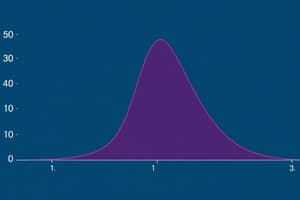 BIOSTATS 3.1 - CH. 17: INFERENCE ABOUT A POPULATION MEAN