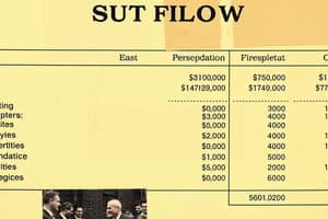 Cash Flow Statement Overview