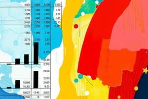 Balance Sheet Basics