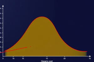 Economics Chapter on Production Possibilities Curve