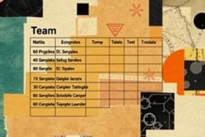 Agile Team Backlog & Incremental Development