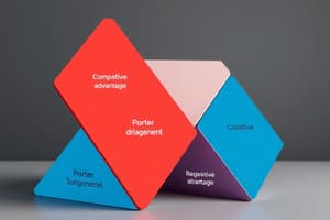 Porter Diamond Model Overview