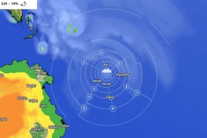 Radar Summary Chart Overview