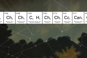 Chemistry Class on Chemical Formulas