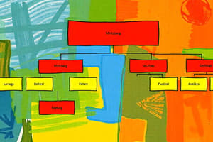 Définition de la Structure Organisationnelle