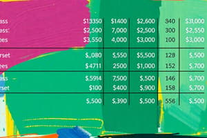 Introduction to Cash Flow Statement