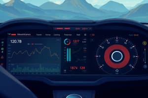 Dashboard Configuration and Styling Quiz