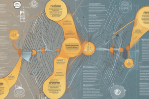 Organizational Structure and Technical Advantages