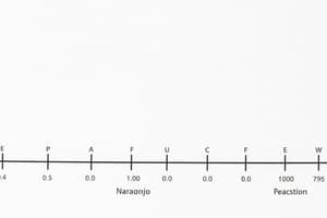 Psychopharmaka und Naranjo Skala