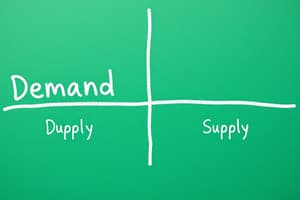 3rd Semester Economics: Microeconomics Concepts