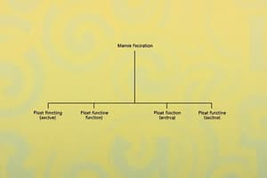 Wymagania niefunkcjonalne i Diagram Hierarchii Funkcji