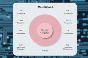 IT-312 Networking II: OSI Model Quiz