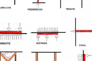 Patología de la Construcción