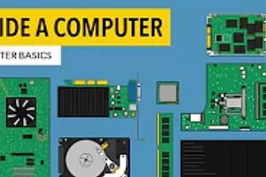 3. Computer Basics - Inside a computer