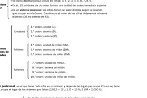 Quiz sobre el sistema de numeració decimal