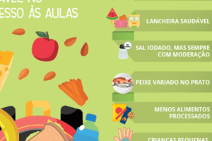 Alimentação Saudável