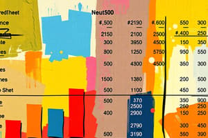 Financial Statement Analysis