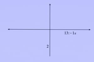 Calculus: Understanding Limits