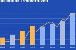 Facebook News Feed Metrics Quiz