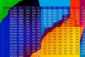 Excel as a Flat-File Database