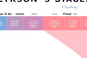 Developmental Psychology: Key Concepts and Stages