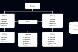 Database Architecture and ERD Concepts