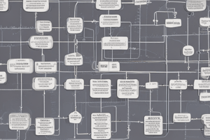 UML System Sequence Diagrams