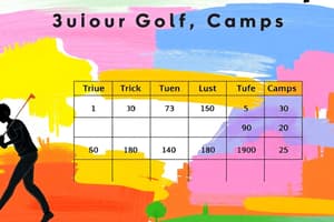 Junior Golf Camps Overview