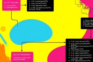 Coding with Scratch and Flowcharts