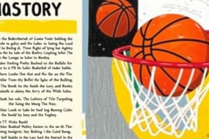 Basketball History and Rules