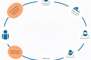 Employment Cycle Phases Quiz