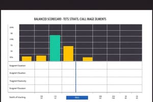 Balanced Scorecard: History and Usage