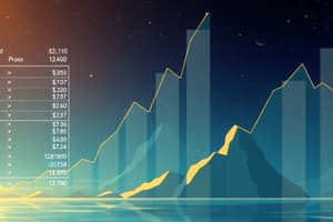 Financial Reporting Cheat Sheet