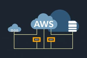 AWS Configuration for Resiliency