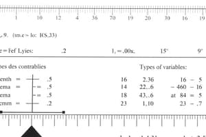 Variables and Scales of Measurement