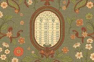 Formules et fonctions Excel