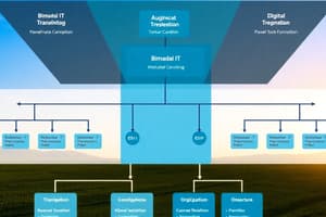 Bimodal IT and Organizational Transformation Quiz