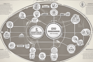 Organizational Structure Basics