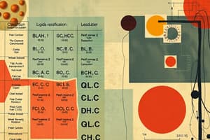 Lipids Quiz Series