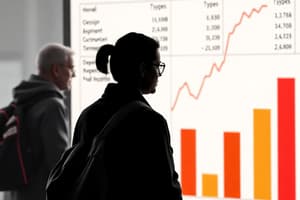 Labor Force Participation & Unemployment Types