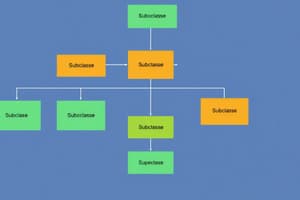 EER Diagrams: Subclasses and Superclasses