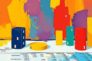 Accounting Principles - Capitalization and Depreciation